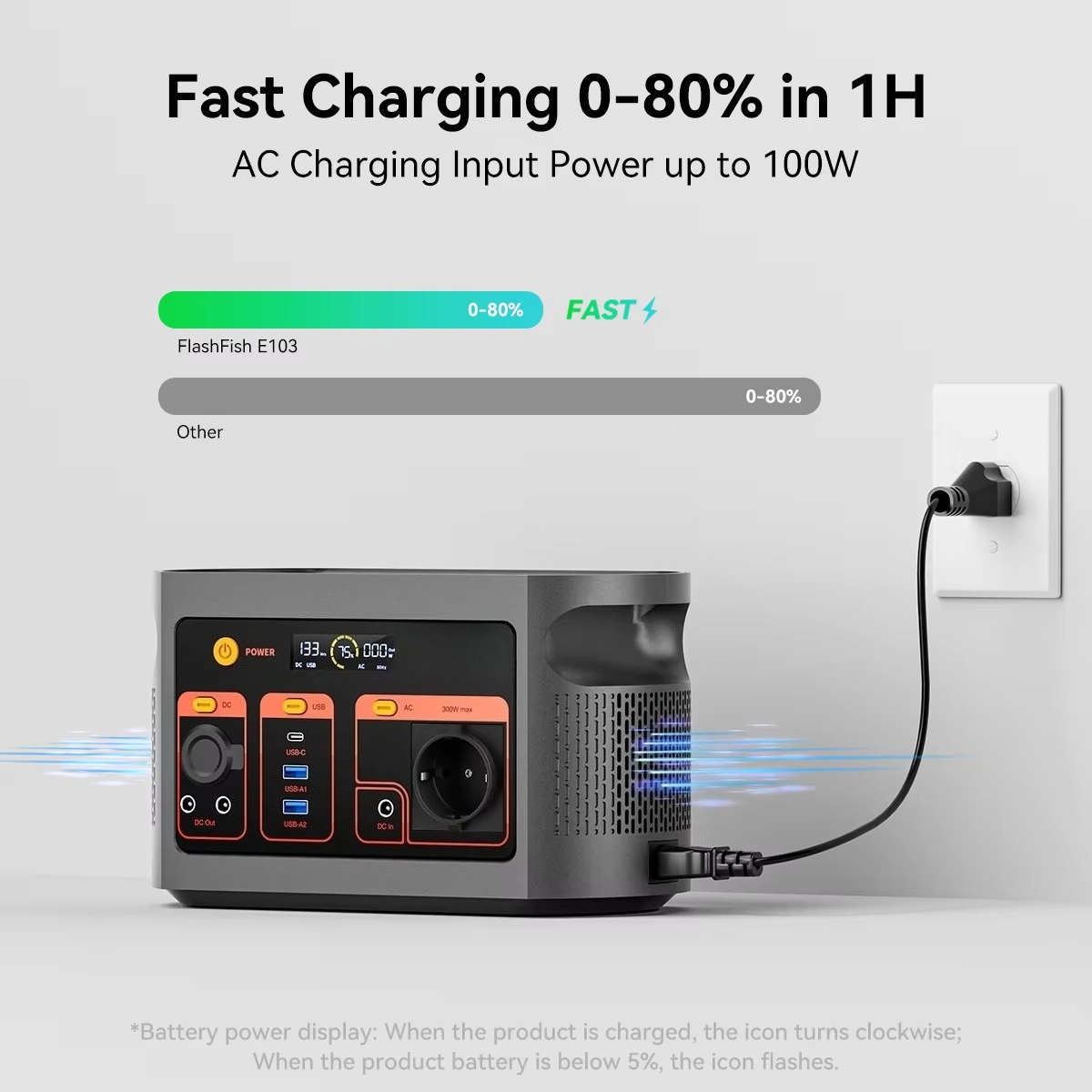 300W reiner Sinuswellen-Solarg – Ac Power Supply Bewertung und Preis