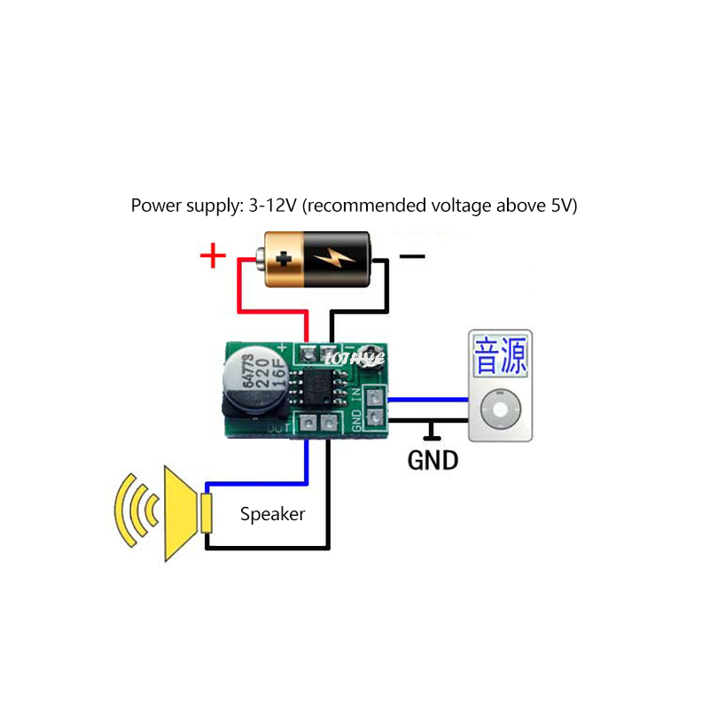 Einstellbare Mini LM386 power  – Modular Power Supply Bewertung und Preis