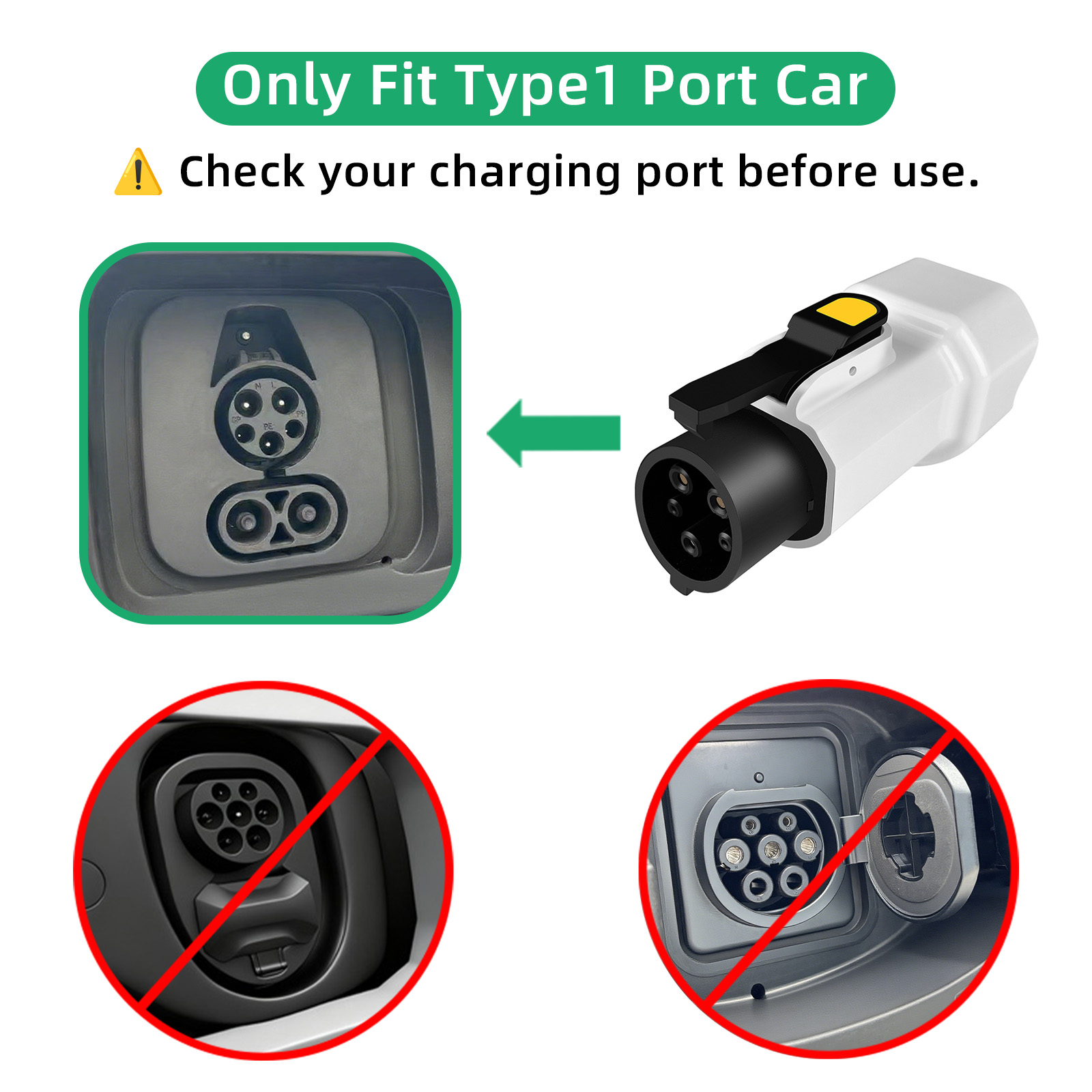 EVqiaoyi Typ1 V2L-Entladeadapt – Pc Power Supply Bewertung und Preis