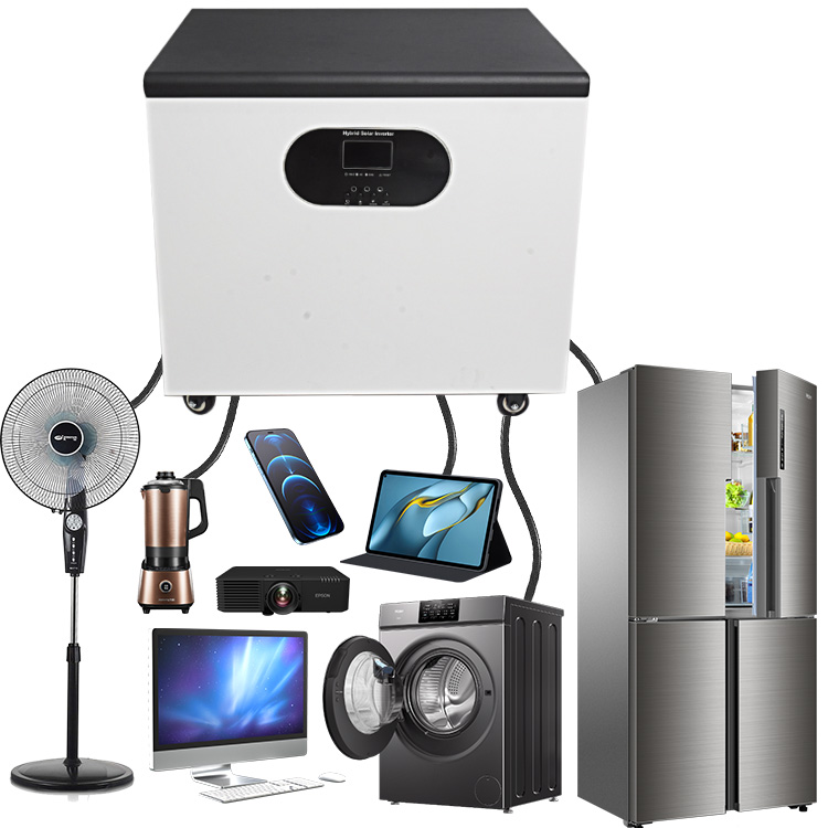 Solarstromgenerator für Wohnmo – Power Supply Bewertung und Preis